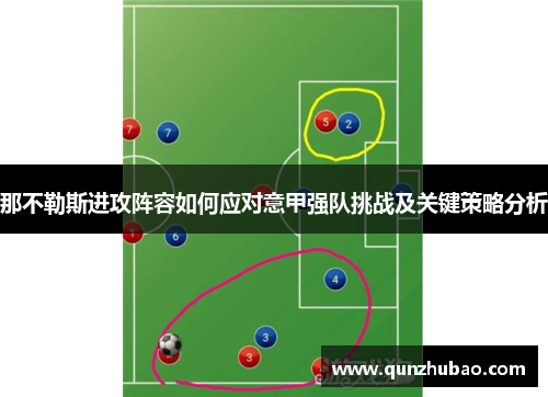 那不勒斯进攻阵容如何应对意甲强队挑战及关键策略分析