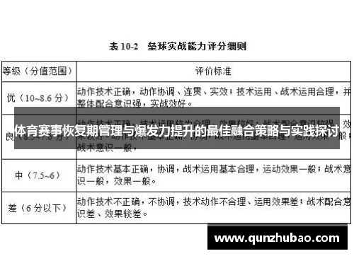 体育赛事恢复期管理与爆发力提升的最佳融合策略与实践探讨